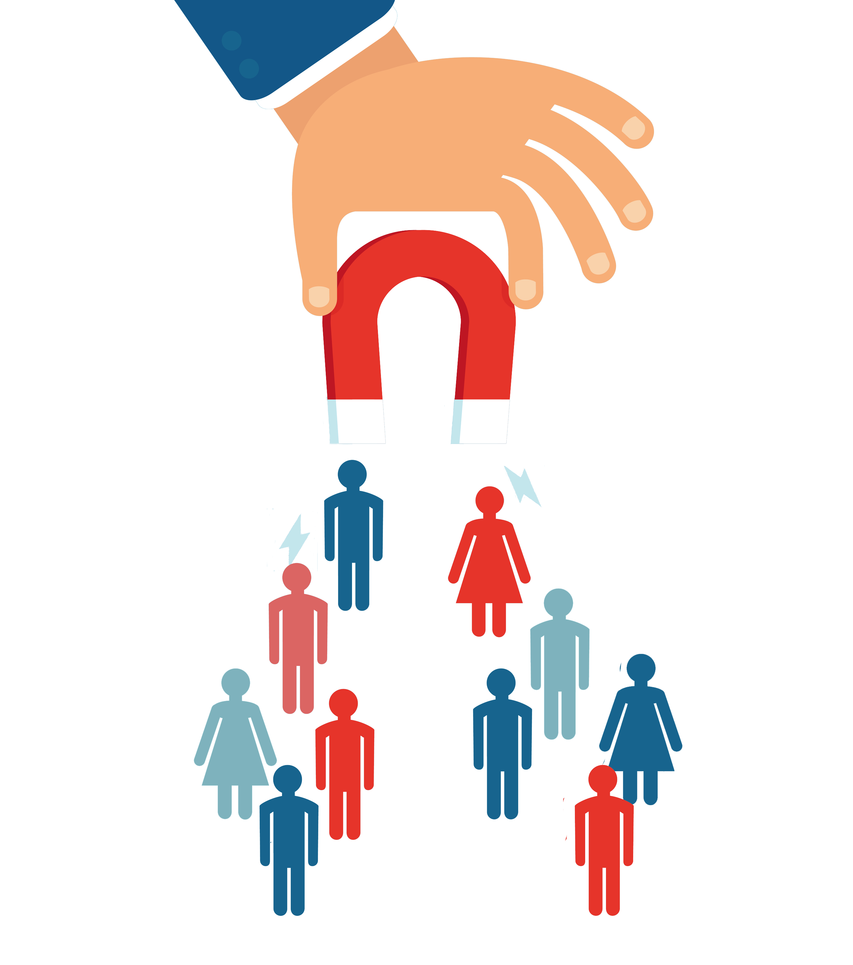 Internet Marketing